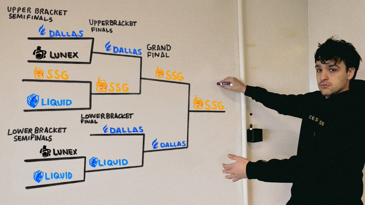 Spacestation Gaming tweet media