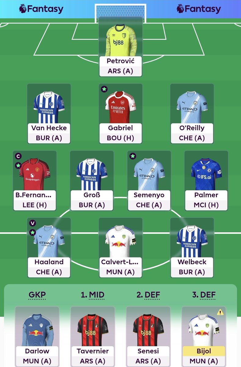 Boris Crevar tweet media