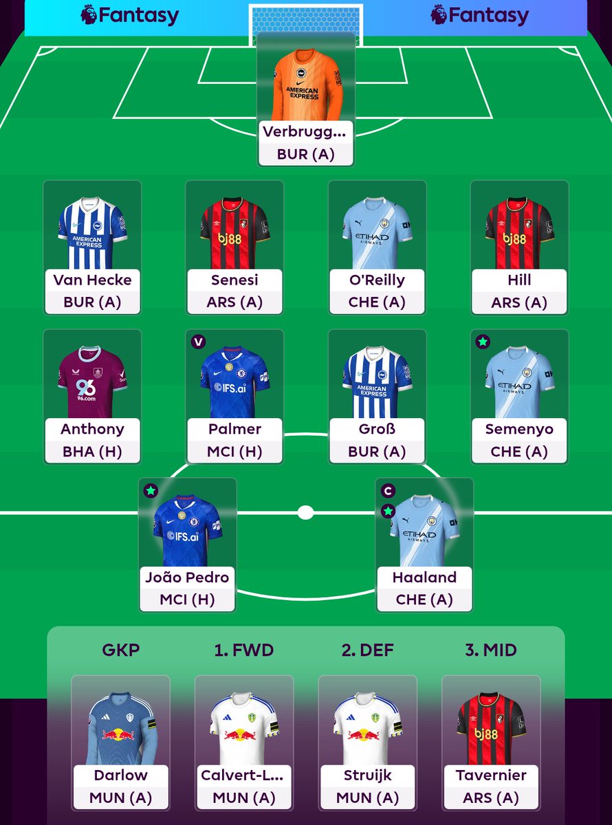 FantasyStatsAndStrategy tweet media