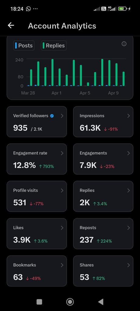 Michael😎👑 tweet media