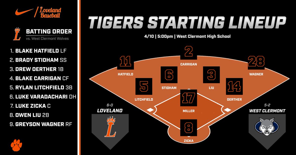 Loveland High School Baseball tweet media