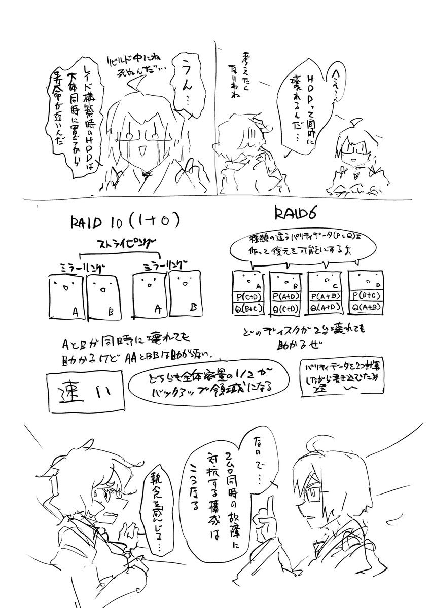 ネームネームネーム…眠いのでねむ