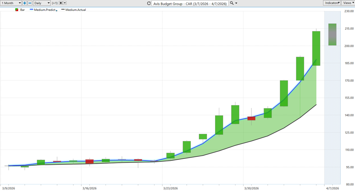 Vantagepoint AI tweet media
