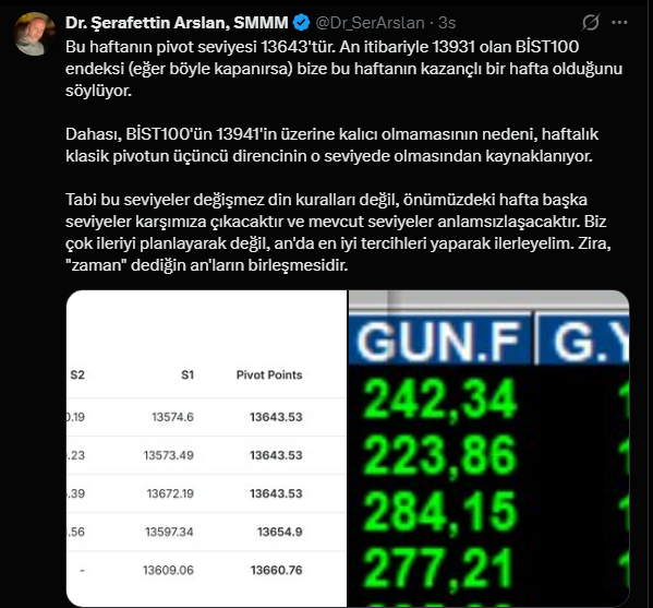 borsavole tweet media