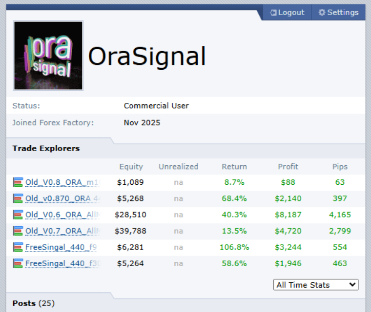 Home.ORA 🦾🚀 tweet media