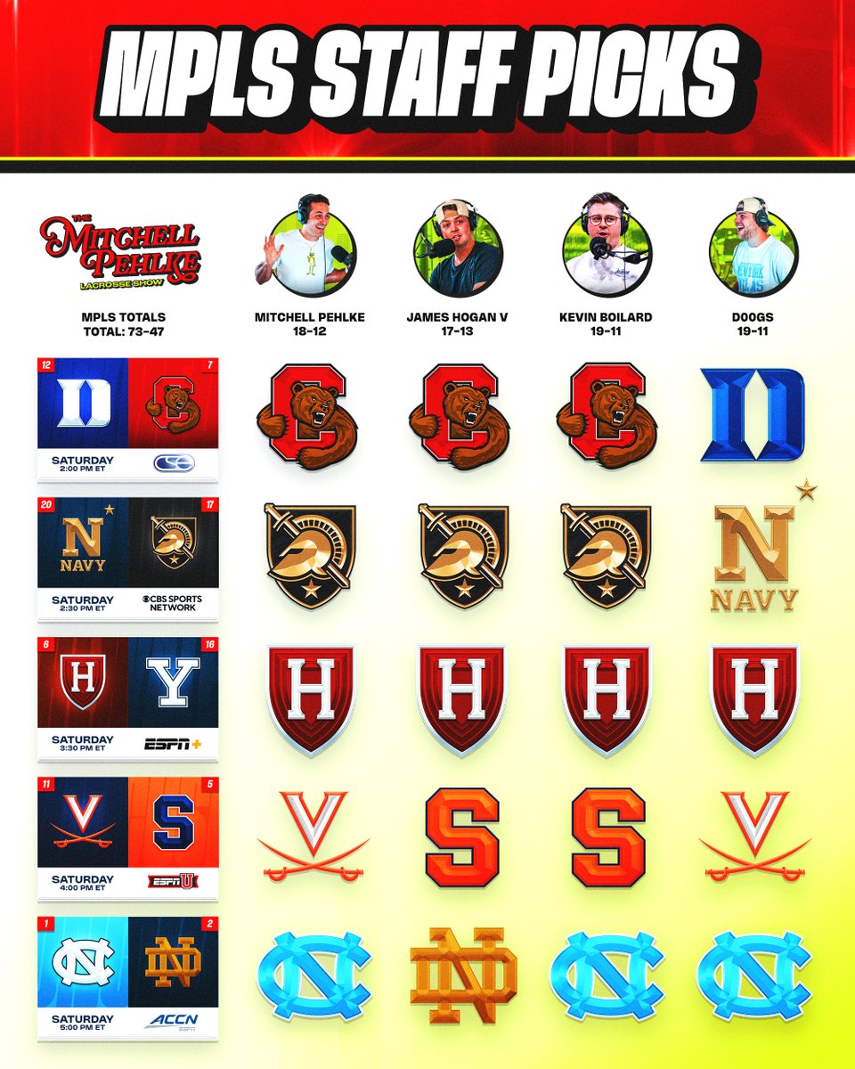 TLN 🥍 tweet media