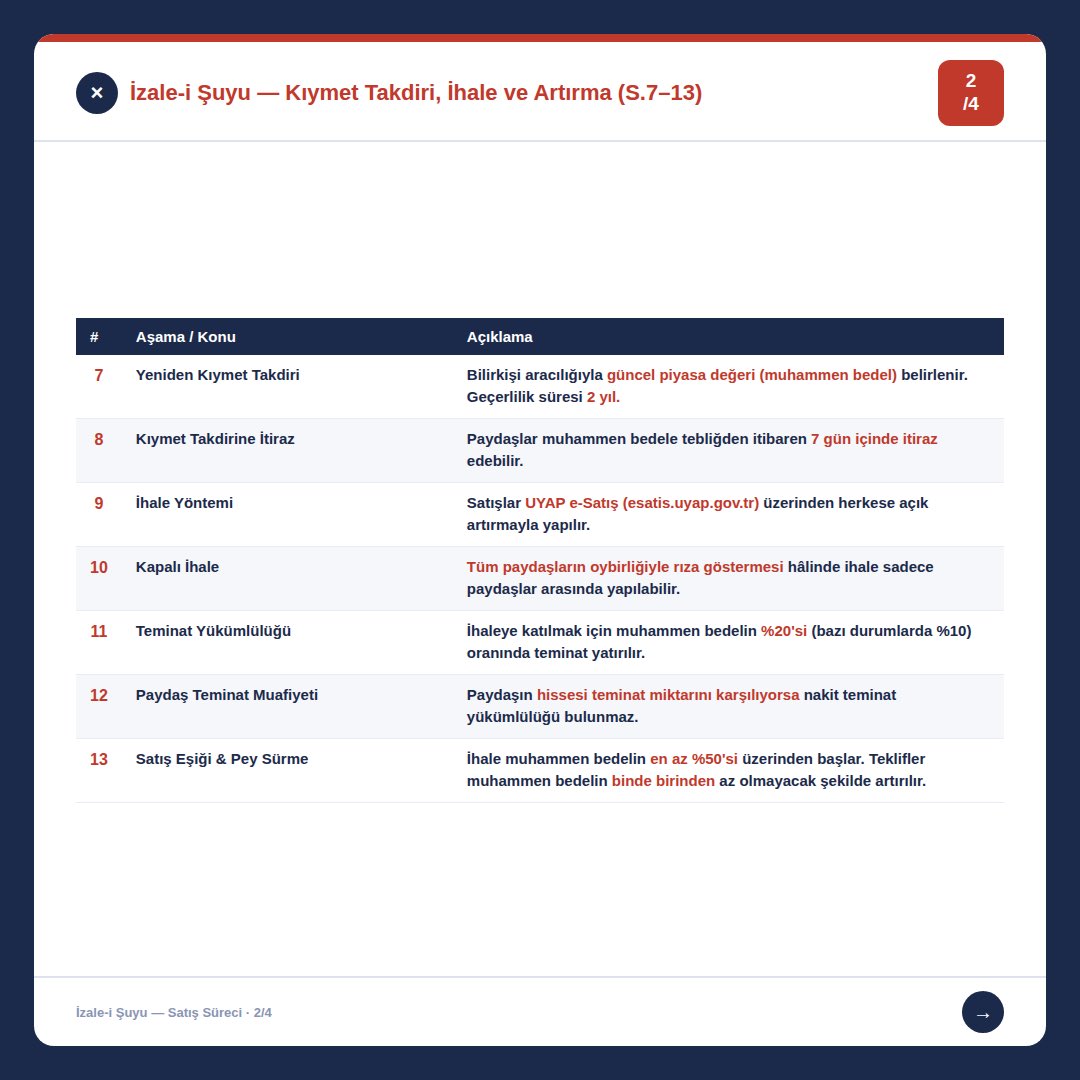 Mehmet Akif İLHAN tweet media