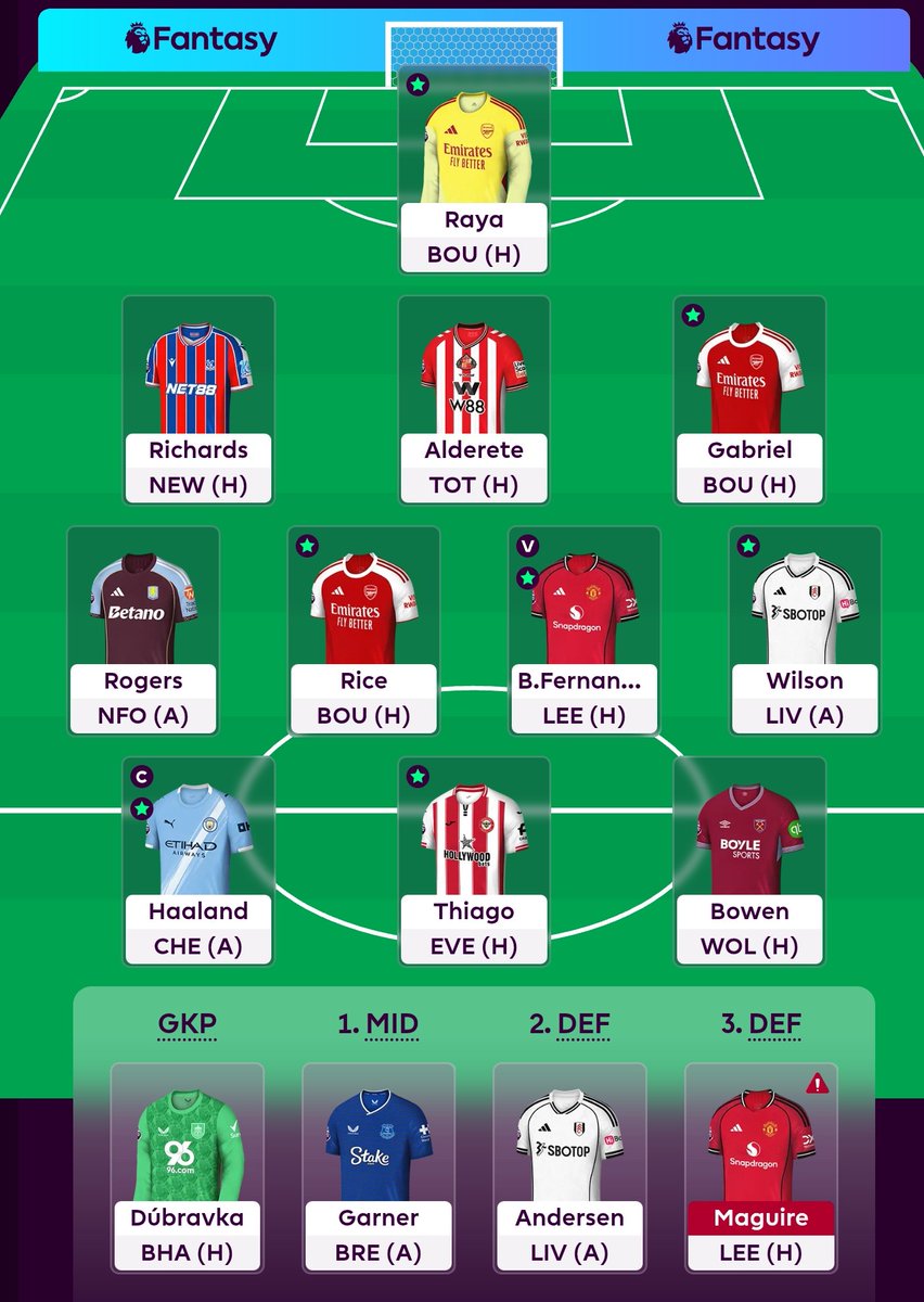 FPL is Life tweet media