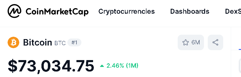 BossyBitcoin's tweet photo. Bitcoin forming good base and recovering from bear. https://t.co/rsgWMpaOPo