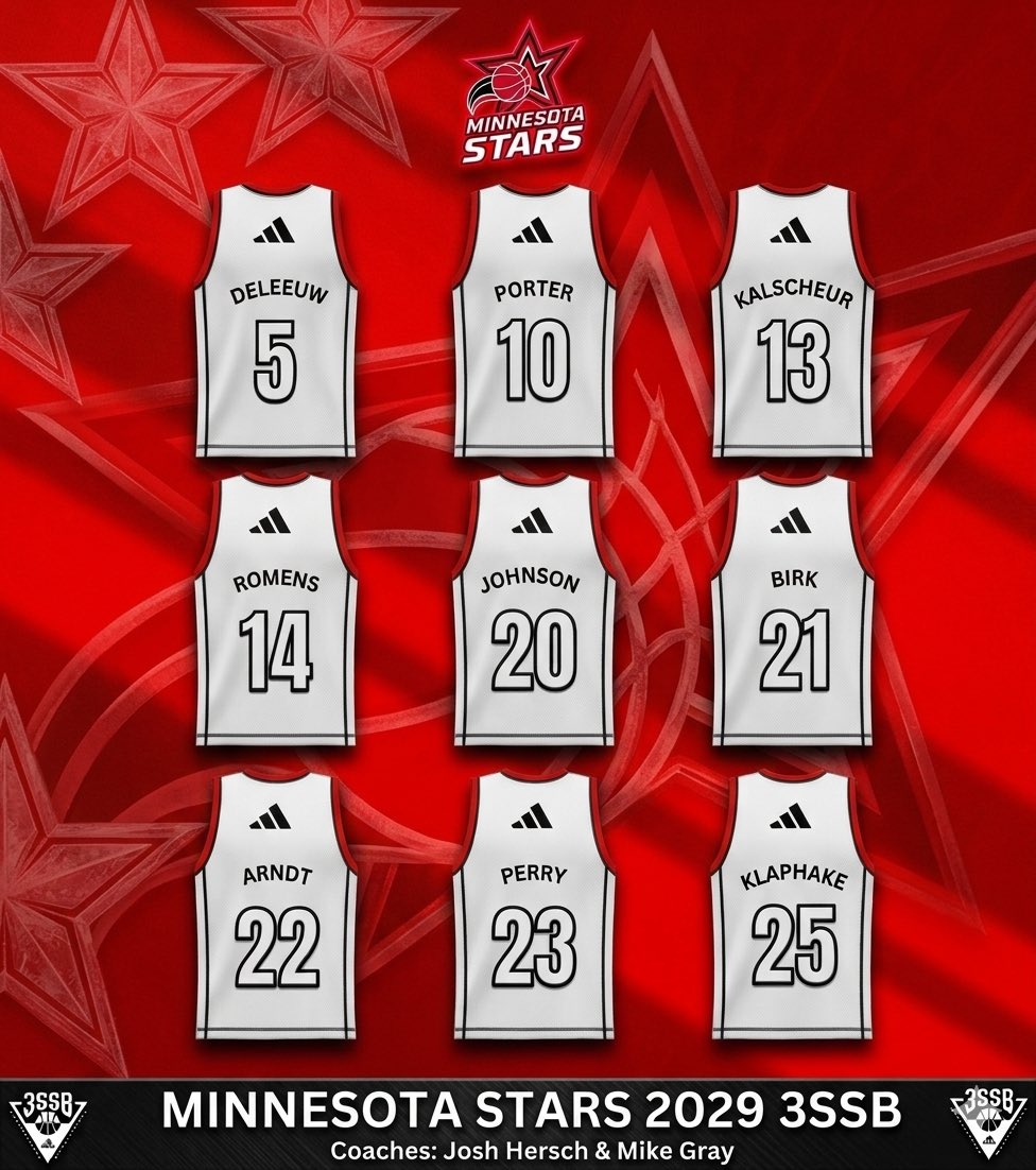 Minnesota Stars 2029 3SSB tweet media