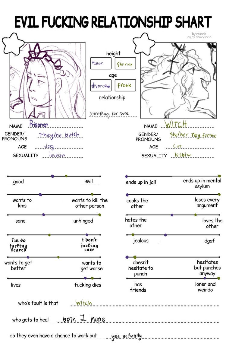 letoilepourpre's tweet image. oh yeah I made this yesterday