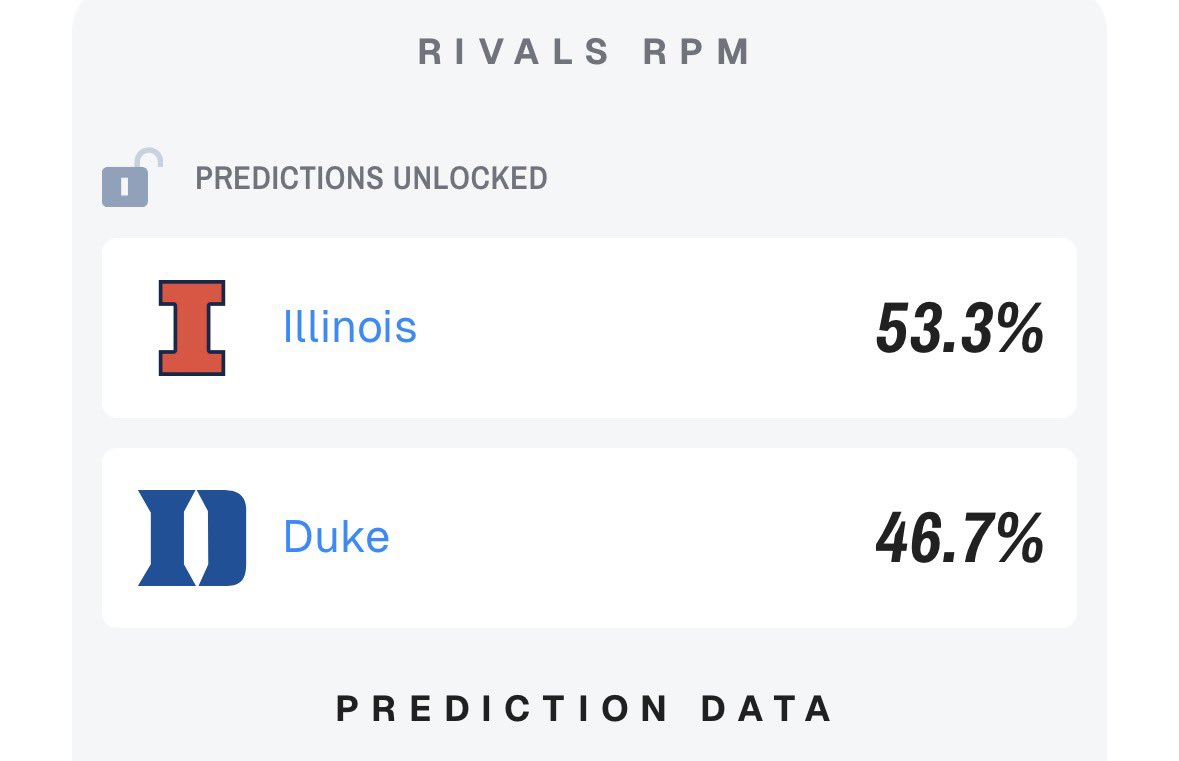 Dariush Takhtehchian, M.D tweet media