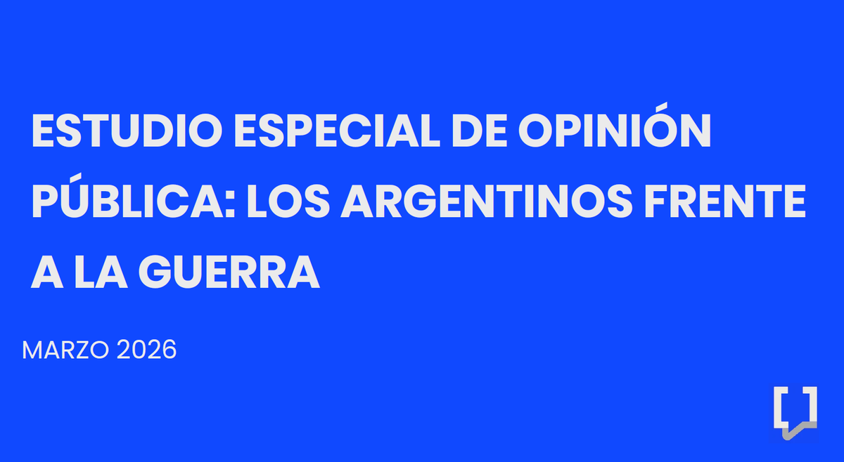 zapatafederico's tweet photo. (1/7) Los argentinos frente a la guerra🌏. 

Compartimos hilo con los principales resultados del último estudio de opinión pública nacional que realizamos con @PabloTouzon en @EscenariosAr 👇