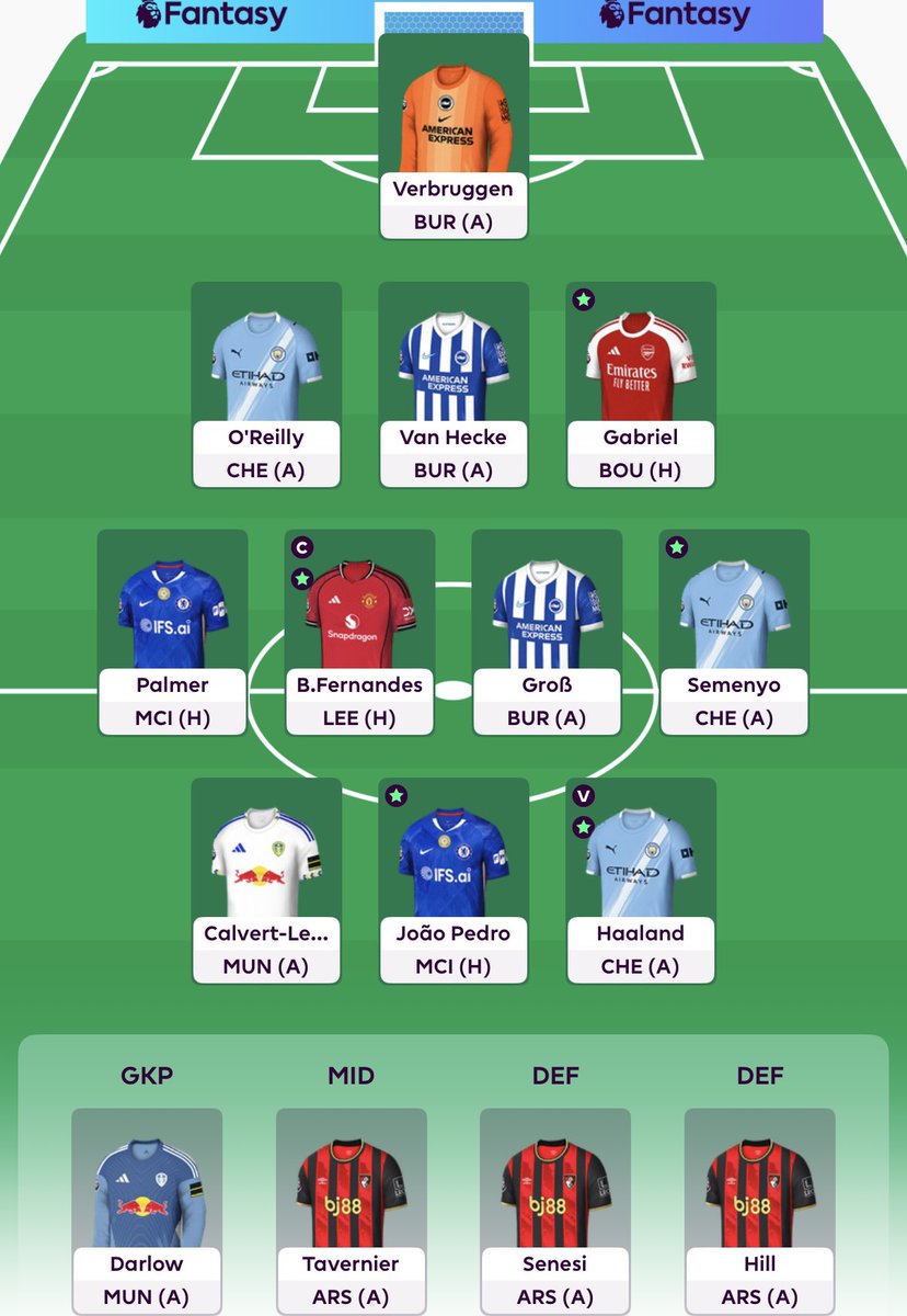 FPL Neto tweet media