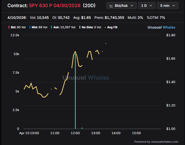 Michael Bento tweet media