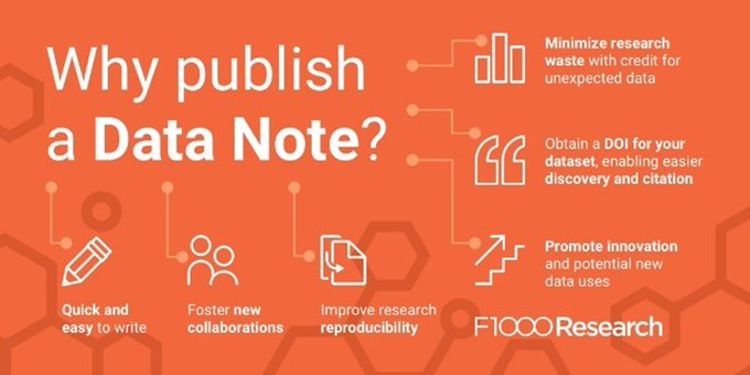 F1000Research tweet media