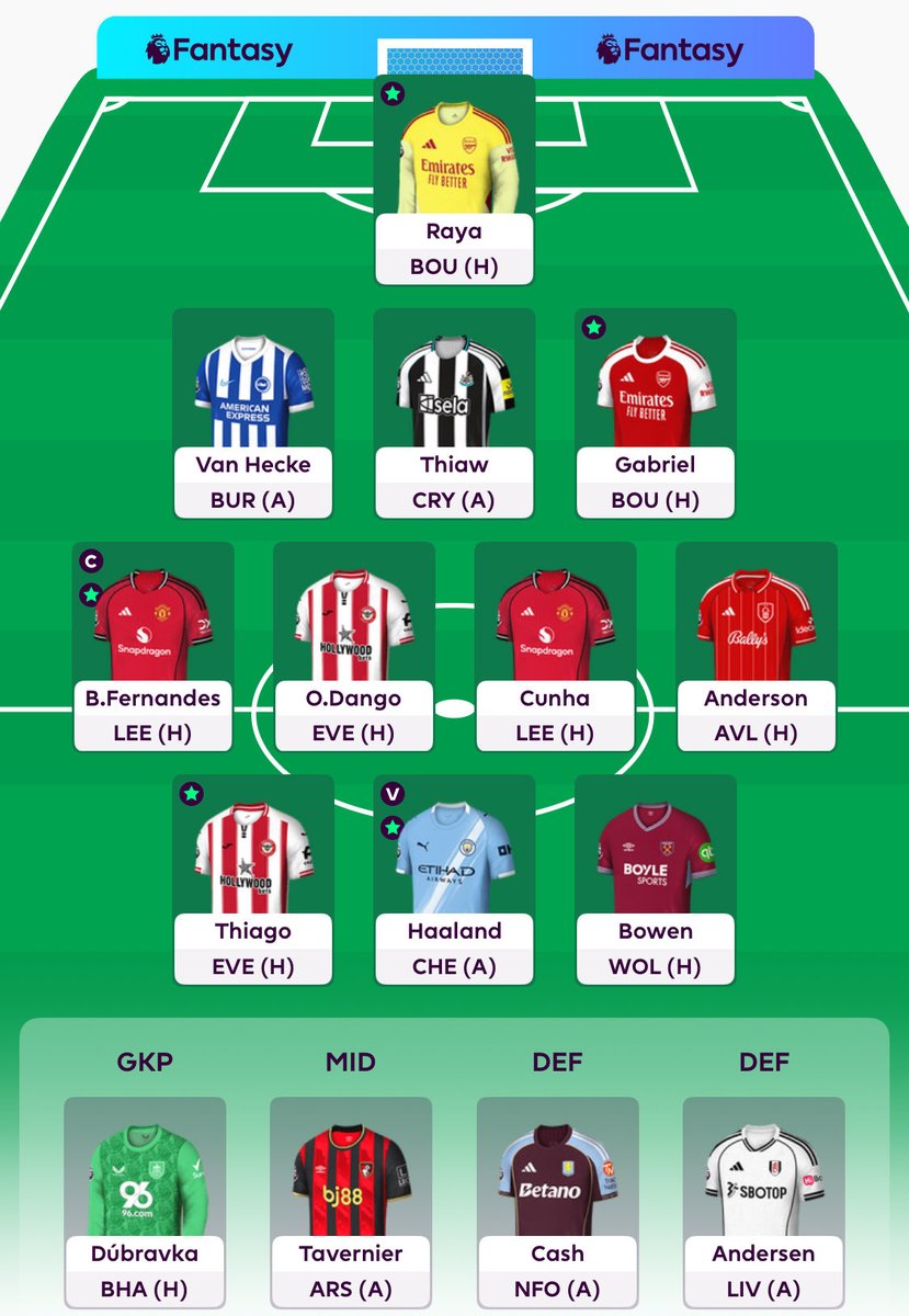 Dan Wright ⚜️ tweet media