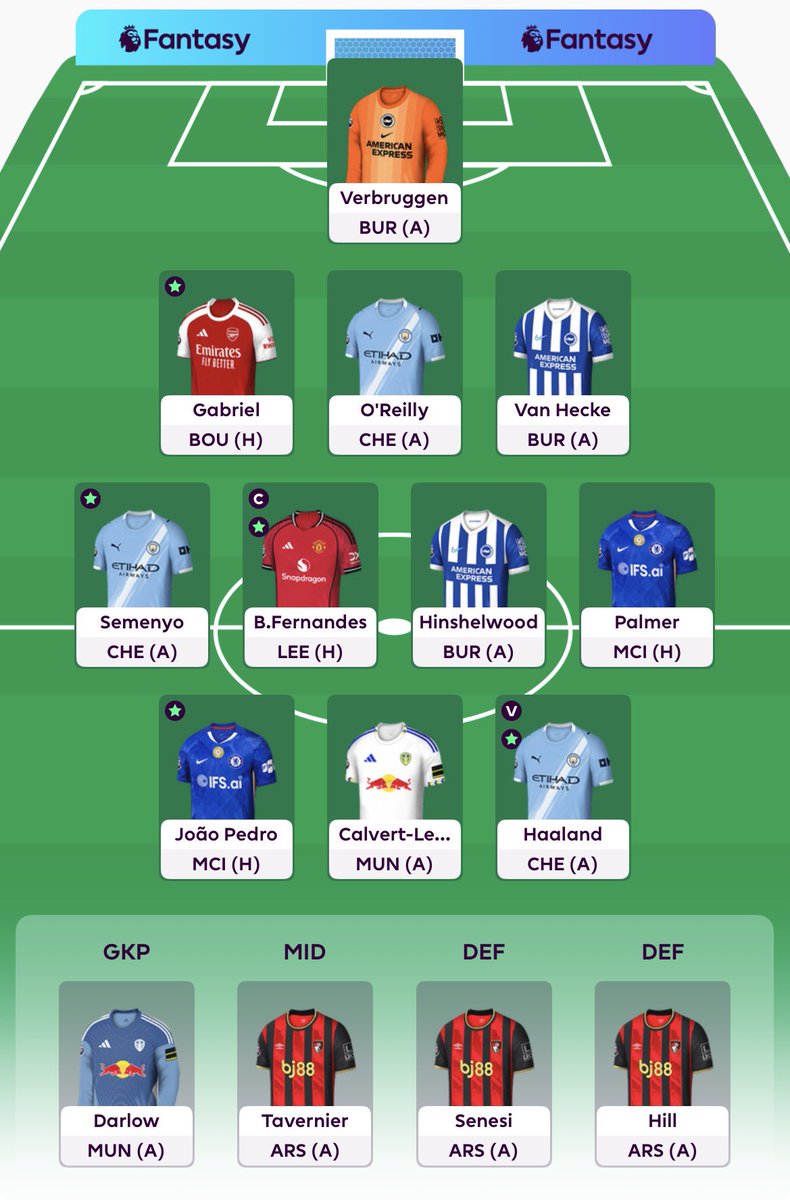 FPL Plant 🪴 tweet media
