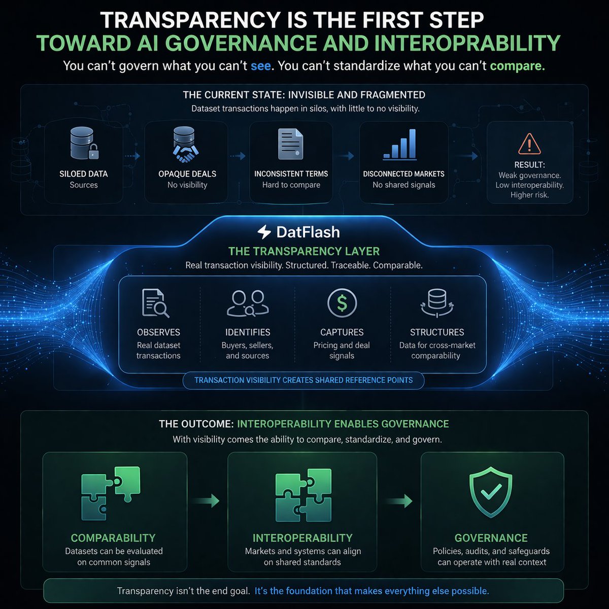 DatFlash tweet media