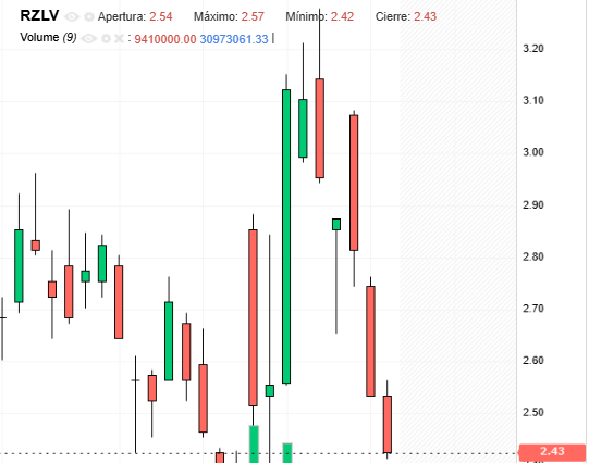 Volvoreta tweet media