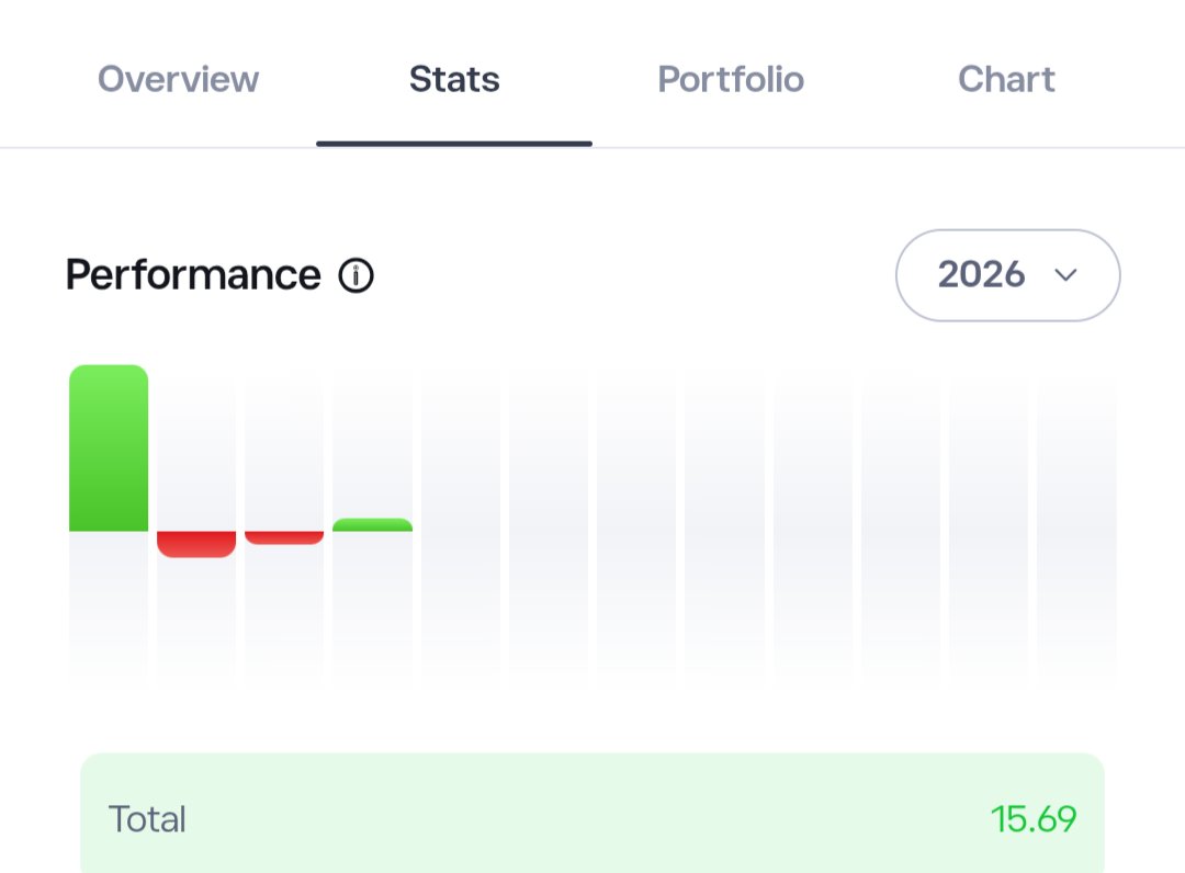 Math of Markets | Luis tweet media
