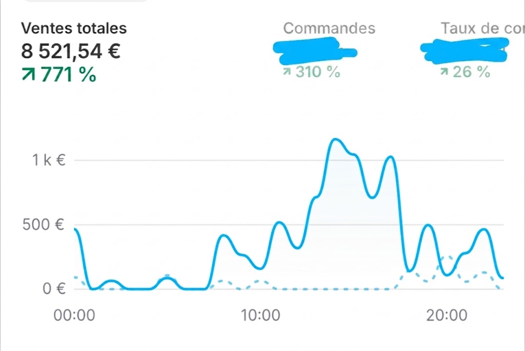 blue tweet media