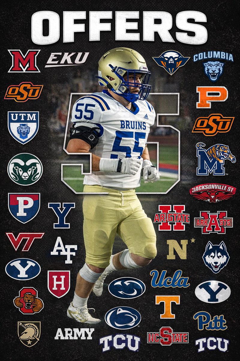 HUMBLE AND HUNGRY! Grateful for each one. First 29!

<a href="/wcsBHSge/">Coach Evans</a> <a href="/wcsBHScf/">Brentwood Football</a> <a href="/BielBryce/">Bryce Biel</a> <a href="/MarcLobliner/">Marc Lobliner - IFBB Pro</a> <a href="/coachPatRyan/">Pat Ryan</a> <a href="/CSmithScout/">Chris Smith</a> <a href="/drew_toennies/">Drew Toennies</a> <a href="/coachjharding/">Jim Harding</a> <a href="/COACHKDJR/">Koy Detmer Jr.</a> <a href="/CoachKekuewa/">Keli'i Kekuewa</a> <a href="/JeffNorrid1/">Jeff Norrid</a> <a href="/Coach_Tavita/">Tavita Thompson</a> <a href="/alexwutangham/">Alex Whittingham</a> <a href="/FWhittinghamJr/">Freddie Whittingham</a> <a href="/CoachBox6/">Darrius Darden-Box</a> <a href="/Coach_Gunnar/">Gunnar White</a>