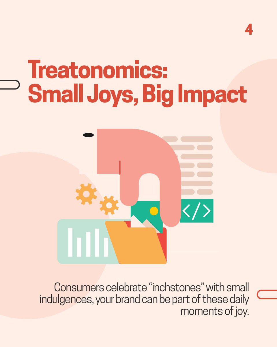 RILA GLOBAL CONSULTING tweet media