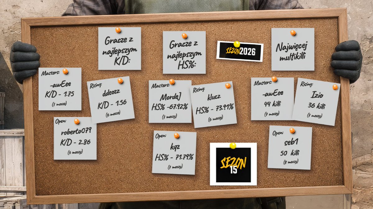 ARRMYgg's tweet photo. Wracamy z kolejną dawką statystyk z piętnastego sezonu arrmy 👀

Widzicie tu nick swojego ziomka? https://t.co/It2kLi0DNJ
