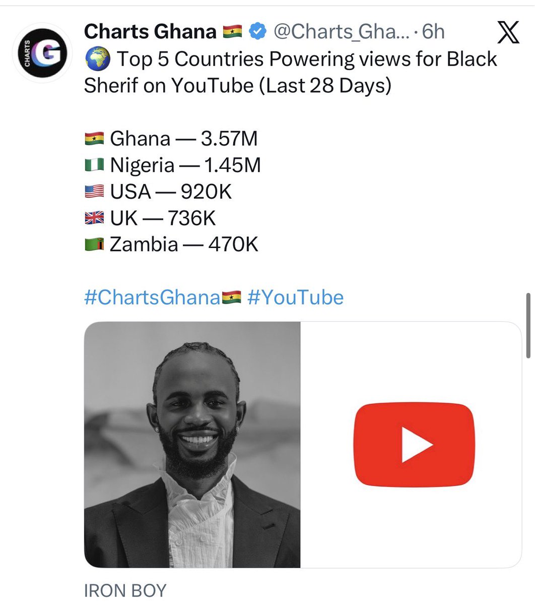 SON OF THE SUN tweet media