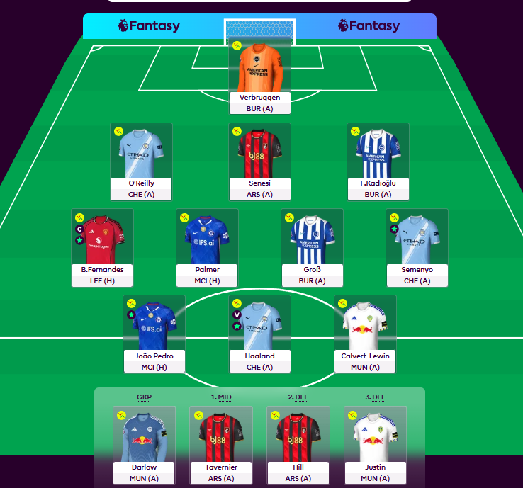 FPL Dave tweet media