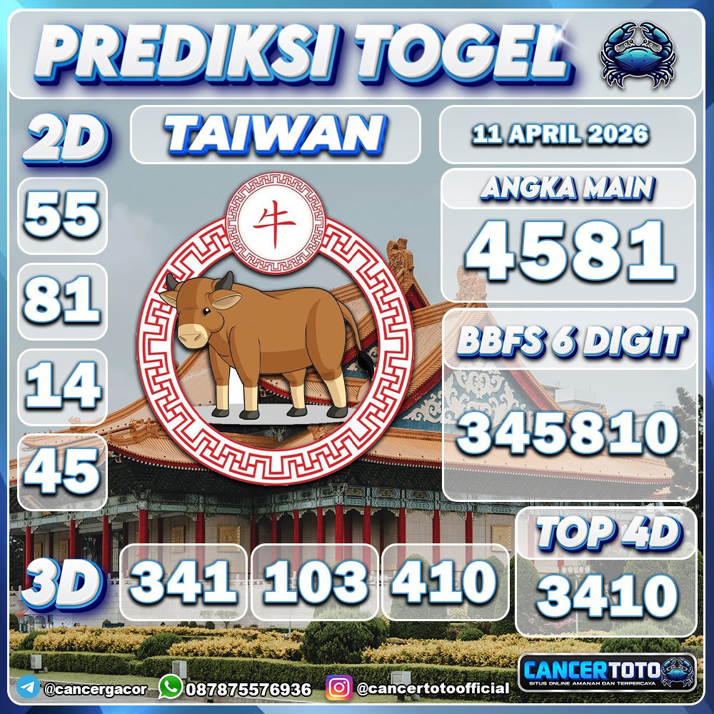 Cancerhoki's tweet photo. PREDIKSI Jitu TAIWAN 11 APRIL 2026 terpercaya langsung dan terbukti jackpot paus 100% #syairjitu ediksisydney #prediksicambodia #prediksihongkong #prediksisingapore #prediksitogelhariini #prediksijitu #cancertoto #syaircancer #Jitu #prediksittm https://t.co/04Yhdr4HGp