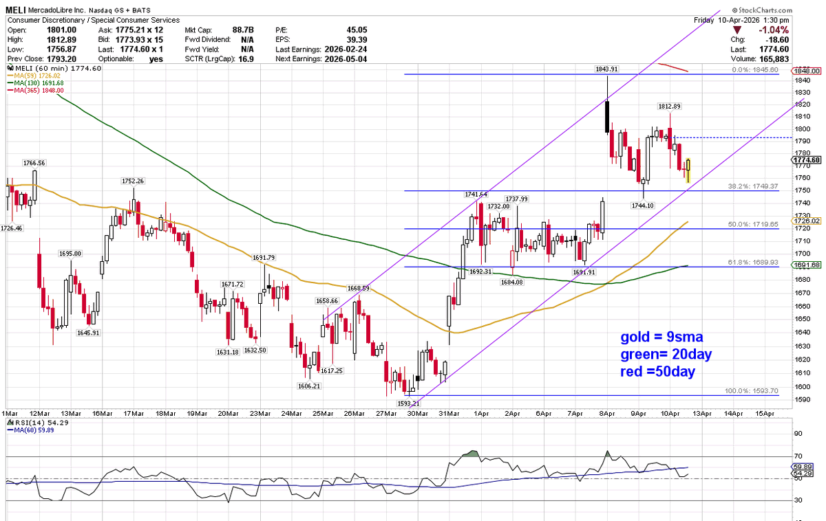 bill carson tweet media