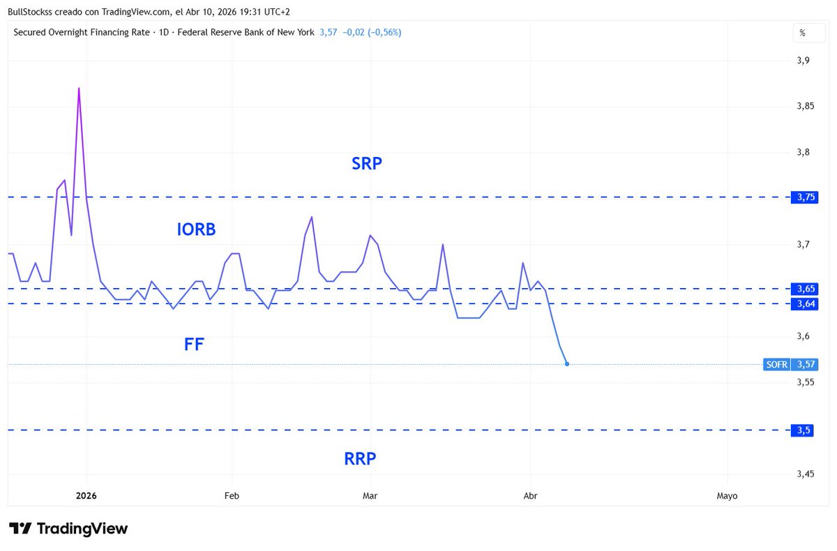 Bull Stocks tweet media