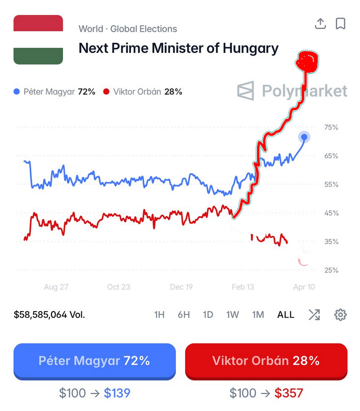 Orban Vektor aka @darth_orban_ tweet media