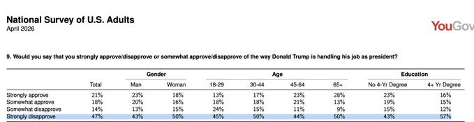 Cernovich tweet media