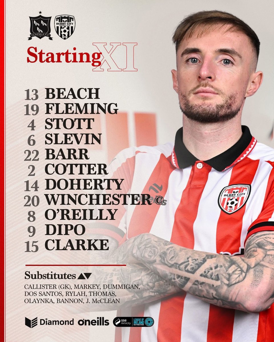 Derry City FC tweet media