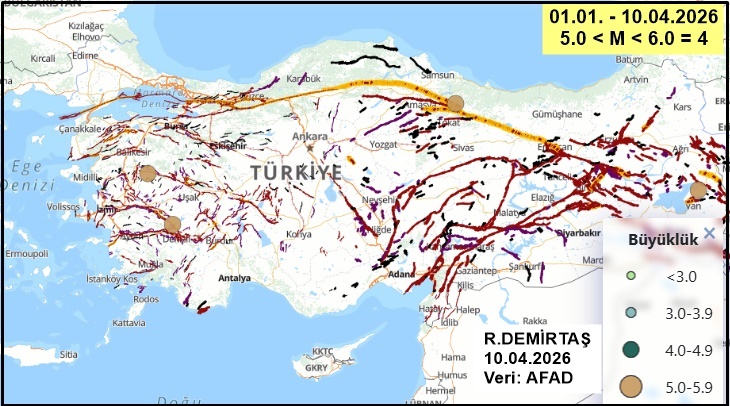 Dr. Ramazan Demirtaş tweet media