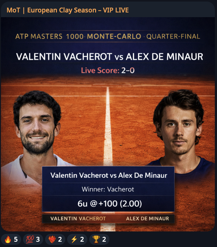 🏆 Money On Tennis 🏆 tweet media