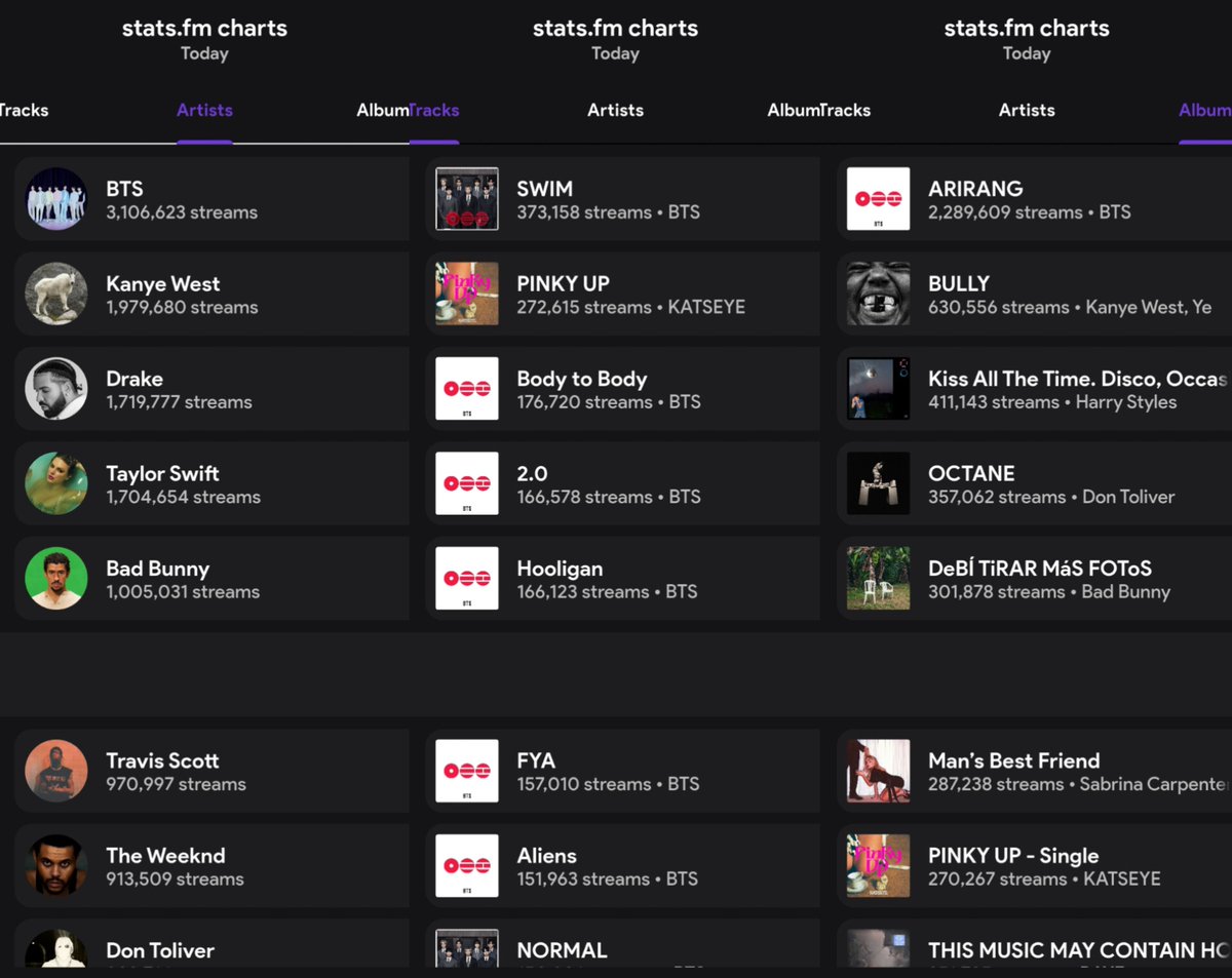 𝐒𝐨𝐚𝐡⁷🥢𓊝 tweet media