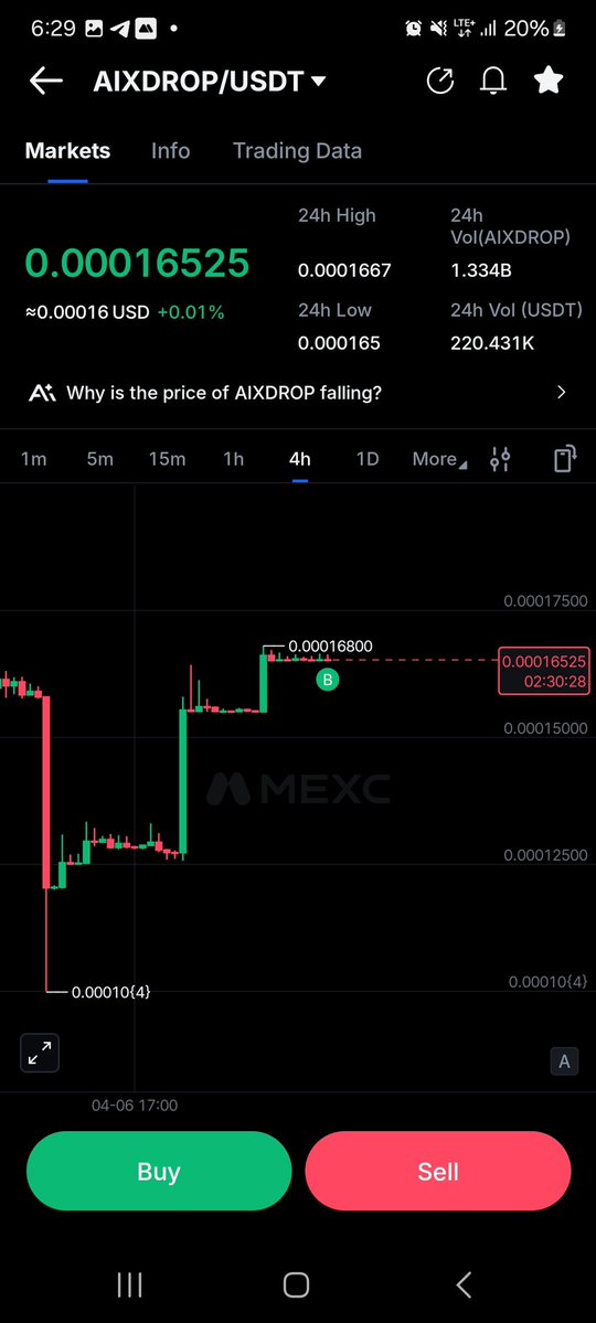 ukashat Ibrahim tweet media