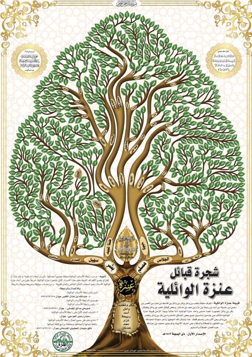 فهد القحص tweet media