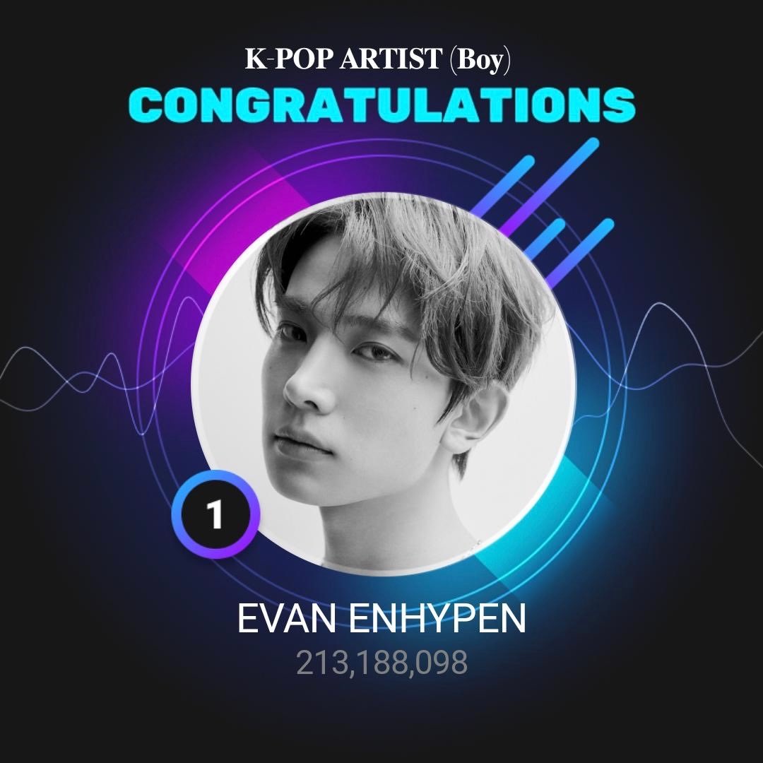 isabella | ENHYPEN IS 7 tweet media