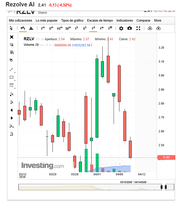 Volvoreta tweet media