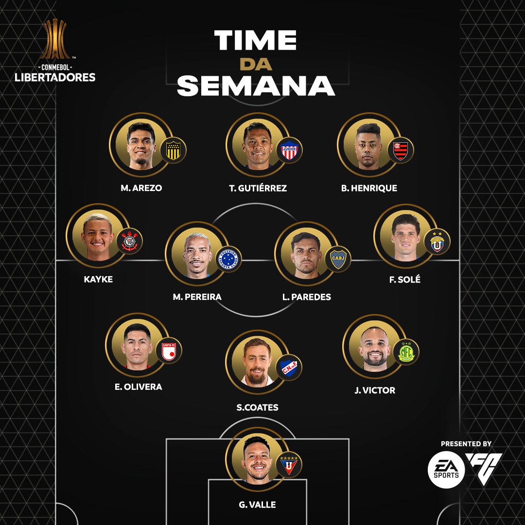 CONMEBOL Libertadores tweet media