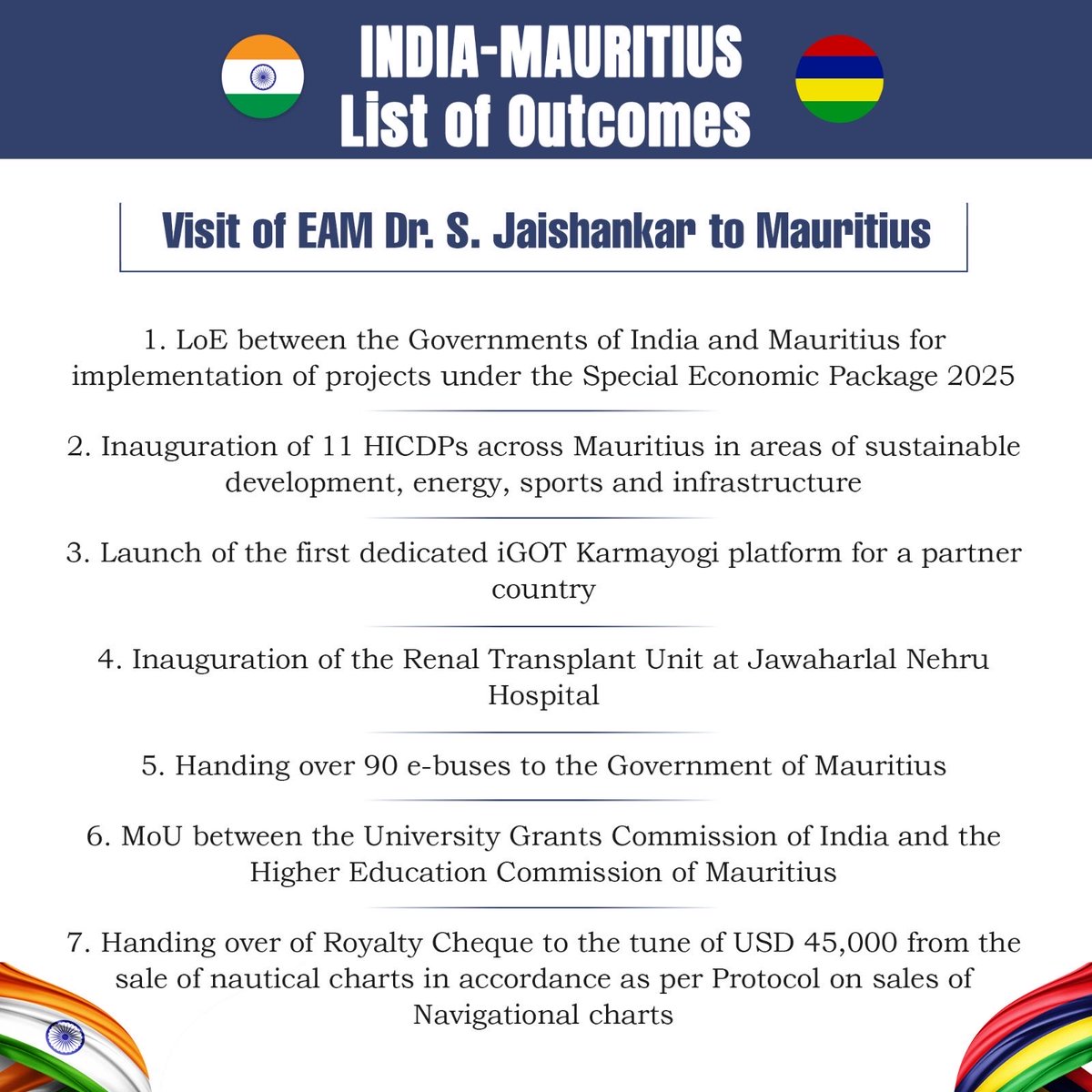 Randhir Jaiswal tweet media