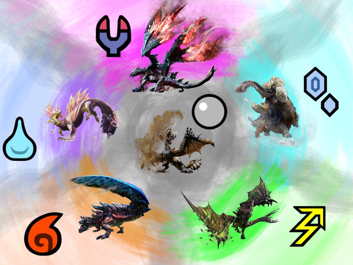 Comay_punto's tweet image. The fated… six?

(If I see a single goss harag joke istg)