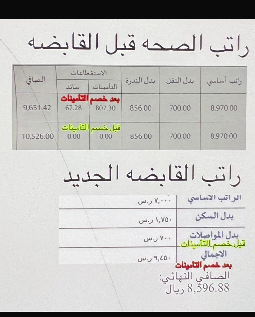 اخصائية تمريض سعودية عاطله 👩🏻‍⚕️ tweet media