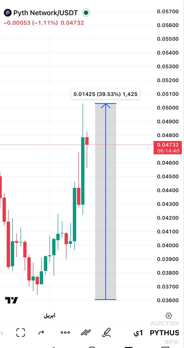BTC tweet media