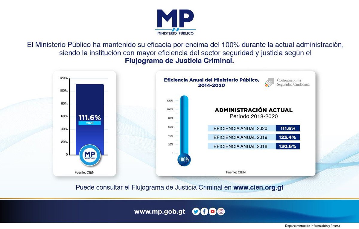 JuanLuisP tweet media